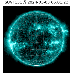 suvi - 2024-03-03T06:01:23.980000