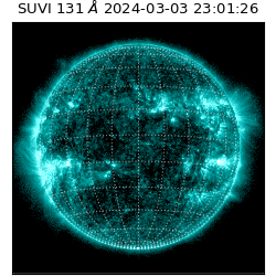 suvi - 2024-03-03T23:01:26.496000