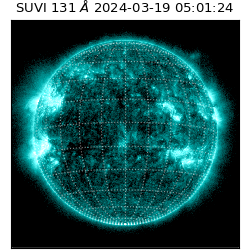 suvi - 2024-03-19T05:01:24.640000