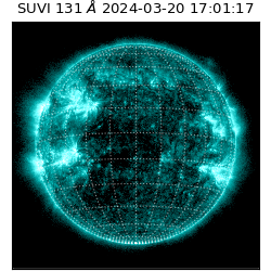 suvi - 2024-03-20T17:01:17.550000