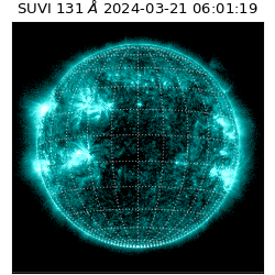 suvi - 2024-03-21T06:01:19.405000