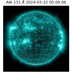 saia - 2024-03-22T05:00:06.622000