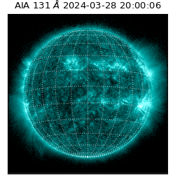 saia - 2024-03-28T20:00:06.625000