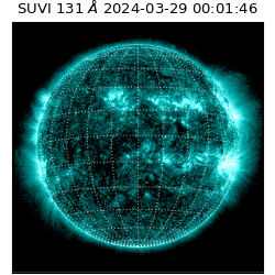 suvi - 2024-03-29T00:01:46.162000