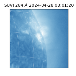 suvi - 2024-04-28T03:01:20.882000