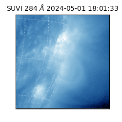 suvi - 2024-05-01T18:01:33.532000