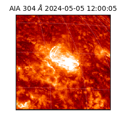 saia - 2024-05-05T12:00:05.138000