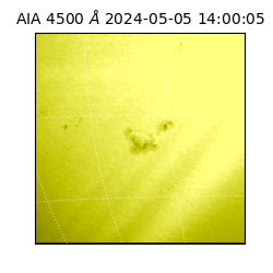 saia - 2024-05-05T14:00:05.963000