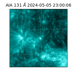 saia - 2024-05-05T23:00:06.622000