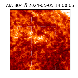 saia - 2024-05-05T14:00:05.130000