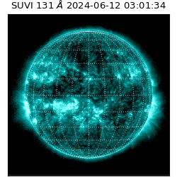 suvi - 2024-06-12T03:01:34.533000