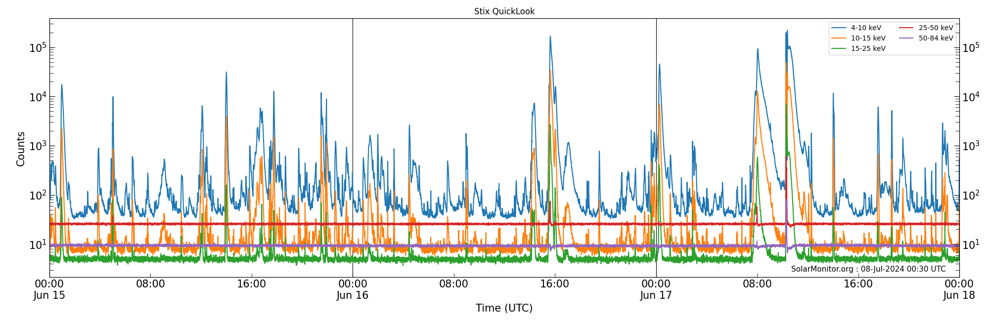 2024-06-17T00:00:00