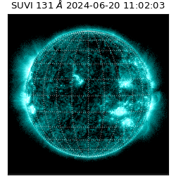 suvi - 2024-06-20T11:02:03.743000