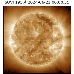 suvi - 2024-06-21T00:00:35.660000