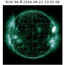 suvi - 2024-06-22T10:01:00.630000