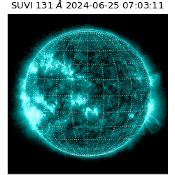 suvi - 2024-06-25T07:03:11.941000