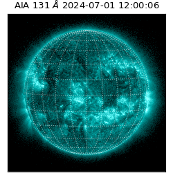 saia - 2024-07-01T12:00:06.622000