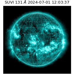 suvi - 2024-07-01T12:03:37.707000