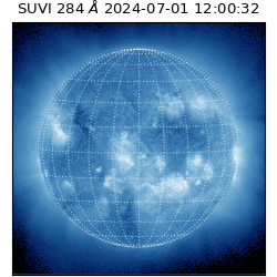 suvi - 2024-07-01T12:00:32.460000