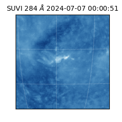 suvi - 2024-07-07T00:00:51.732000