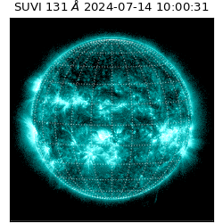 suvi - 2024-07-14T10:00:31.280000