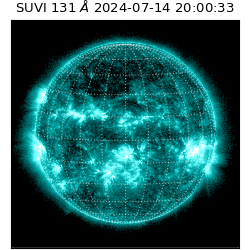 suvi - 2024-07-14T20:00:33.010000