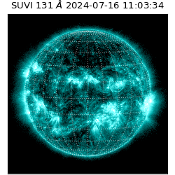 suvi - 2024-07-16T11:03:34.877000