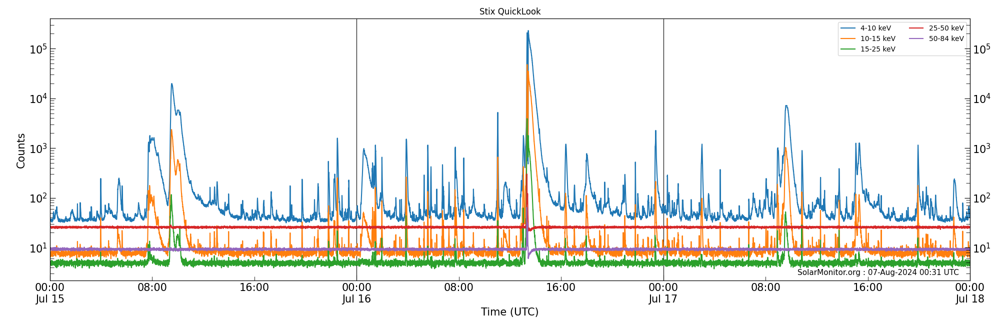 2024-07-17T00:00:00