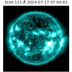suvi - 2024-07-17T07:00:43.188000