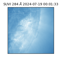 suvi - 2024-07-19T00:01:33.792000