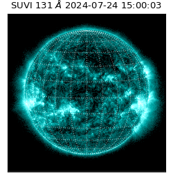 suvi - 2024-07-24T15:00:03.473000