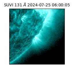 suvi - 2024-07-25T06:00:05.661000