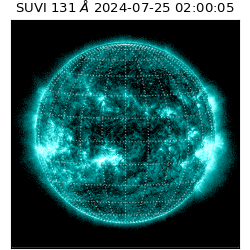 suvi - 2024-07-25T02:00:05.075000