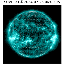 suvi - 2024-07-25T06:00:05.661000