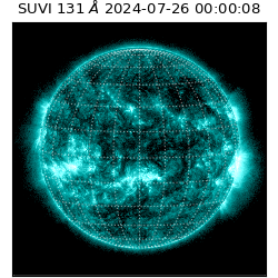 suvi - 2024-07-26T00:00:08.285000