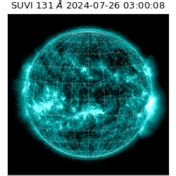 suvi - 2024-07-26T03:00:08.723000