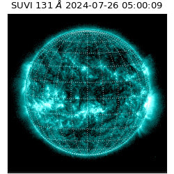 suvi - 2024-07-26T05:00:09.015000