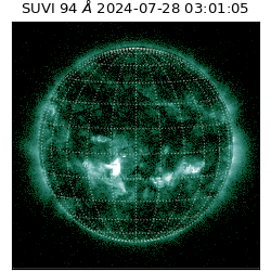 suvi - 2024-07-28T03:01:05.750000