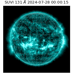 suvi - 2024-07-28T00:00:15.289000