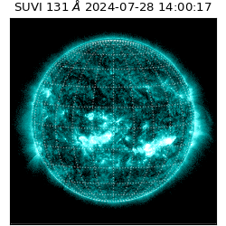 suvi - 2024-07-28T14:00:17.333000