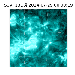 suvi - 2024-07-29T06:00:19.683000