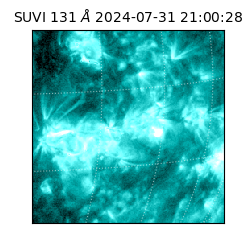 suvi - 2024-07-31T21:00:28.857000