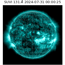 suvi - 2024-07-31T00:00:25.793000