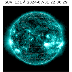 suvi - 2024-07-31T22:00:29.001000