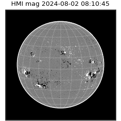 shmi - 2024-08-02T08:10:45.500000