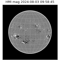 shmi - 2024-08-03T09:58:45.400000