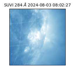 suvi - 2024-08-03T08:02:27.482000