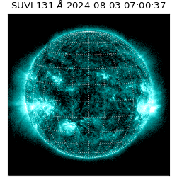 suvi - 2024-08-03T07:00:37.315000