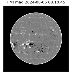 shmi - 2024-08-05T08:10:45.300000