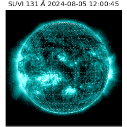 suvi - 2024-08-05T12:00:45.041000